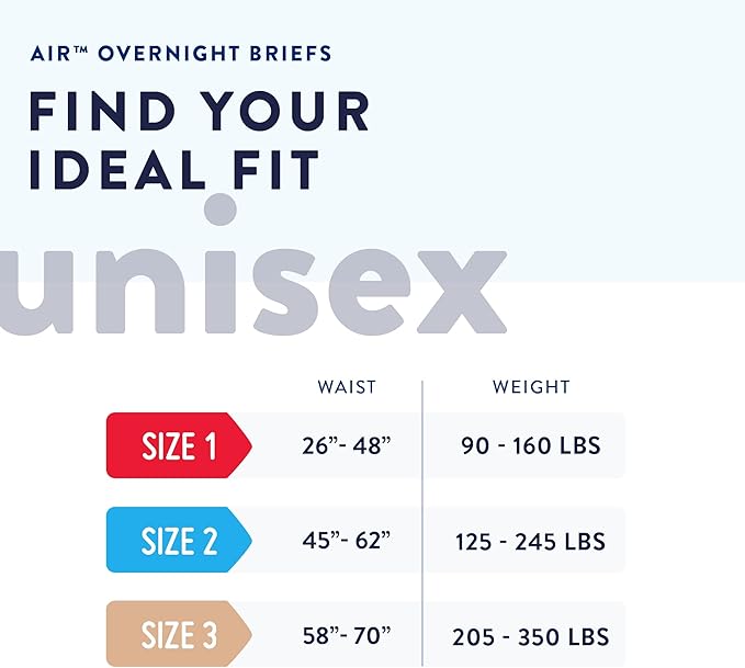 Prevail Air Overnight Adult Incontinence Brief Size 3 / X-Large Heavy Absorbency Overnight, NGX-014, Overnight, 15 Ct