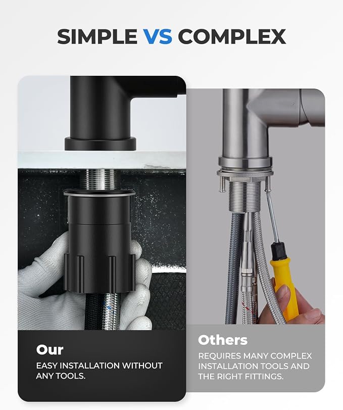WEWE Pull-Down Kitchen Faucet, 1-Hole for Commercial, Laundry, RV Sinks | 20" Pull-Out Hose Gives Flexible Coverage, 3 Spray Modes, Lead-Free SUS304 Stainless, Tool-Free Twist-Lock
