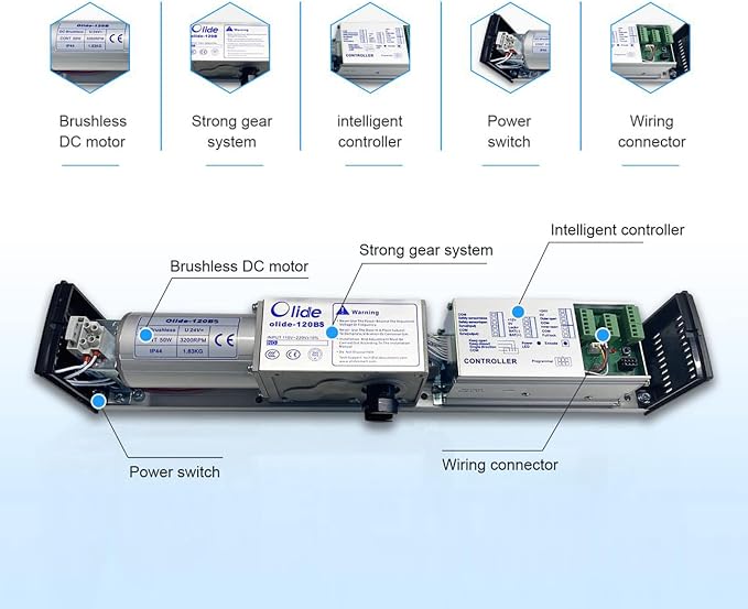 Automatic Electric Door Operator, Auto WiFi Swing Door Opener System with Integrated Mobile App Control, Voice Assistant