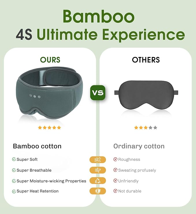 Bamboo Cotton Large Sleep Mask with Bluetooth Wireless Headphones - Blackout Eye Mask for Sleeping 3D Contoured Sleep Eye Cover Headband Ear Plugs Low Noise Hook for Men Women Better Experience (Grey)