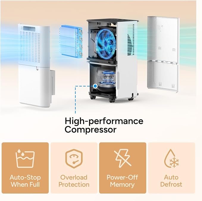 DR.PREPARE 2600 Sq.Ft Energy Star Dehumidifier, Max 38 Pints, Dehumidifier for Basement, Bedroom, bathroom with Drain Hose, Intelligent Humidity Control, Dry Clothes, 3 Modes, Sleep Mode, 24H Timer
