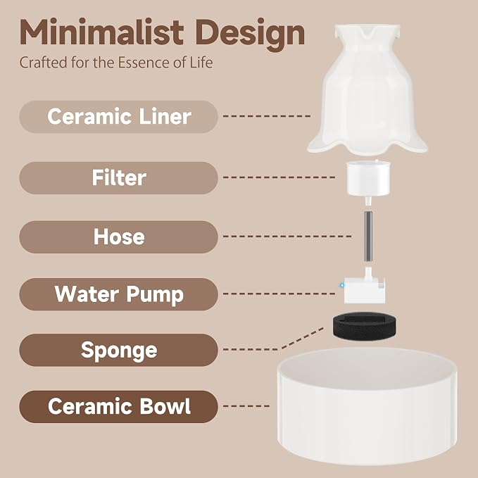 PETIMI Ceramic Cat Water Fountain, 3L/101 fl oz Ultra-Quiet Pet Water Fountain, Automatic Water Dispenser for Cats & Small Dogs, No Spill Cat Water Bowl, BPA-Free, 2 Filters Included, Easy to Clean