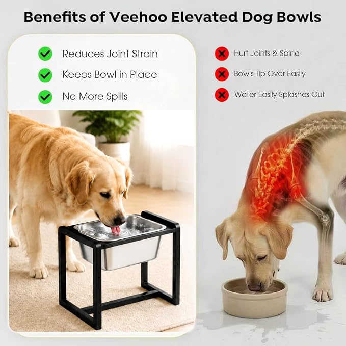 Adjustable Height Elevated Large Dog Water Bowls with Stainless Steel Bowls and Metal Stand，4-Level (8/10/12/14 Inches) Pet Bowl for Dogs for Large Medium Dogs - Durable, Easy to Clean (2.4gallon)