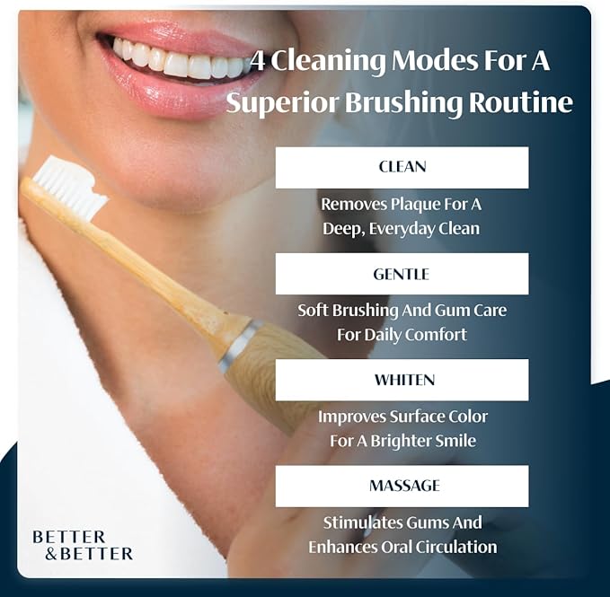 Better & Better Bamboo Sonic Electric Toothbrush | 37,000 VPM | Plant-Based Bristles, No Microplastics | 4 Modes, 2-Min Timer | Rechargeable | Soft, Eco-Friendly | Safe for Braces & Sensitive Gums
