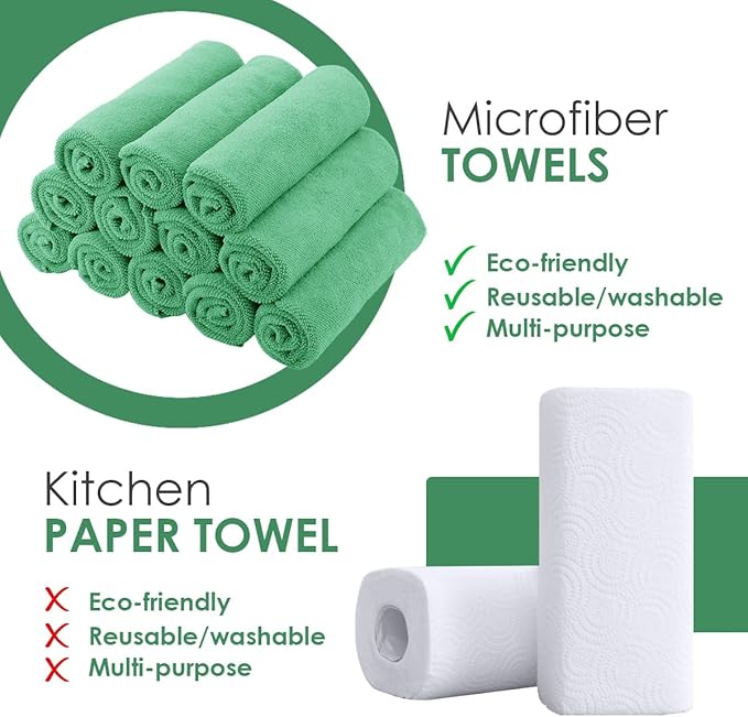 Avalon Towels Microfiber Cleaning Cloths (Value Pack of 48) - Size 16 x 16 Inches, Highly Absorbent Cleaning Rags, Lint Free, Reusable and Washable, Microfiber Towels for Cars