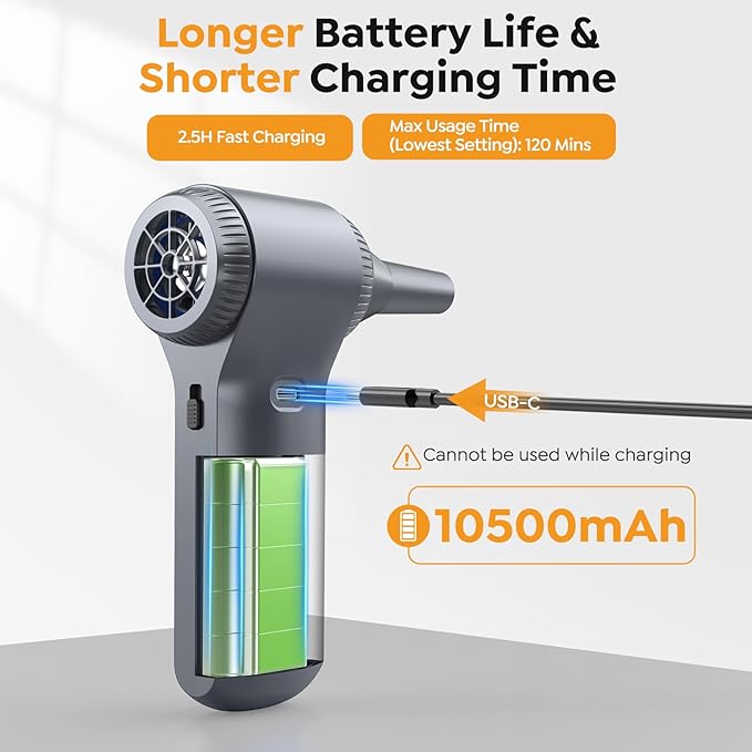 Compressed Air Duster, Cordless Mini Air Blower with Up to 230000 RPM Motor, 100-Speed Adjustable Electric Air Duster with LED Light and Display Screen for PC, Keyboard, Car & Outdoor Use