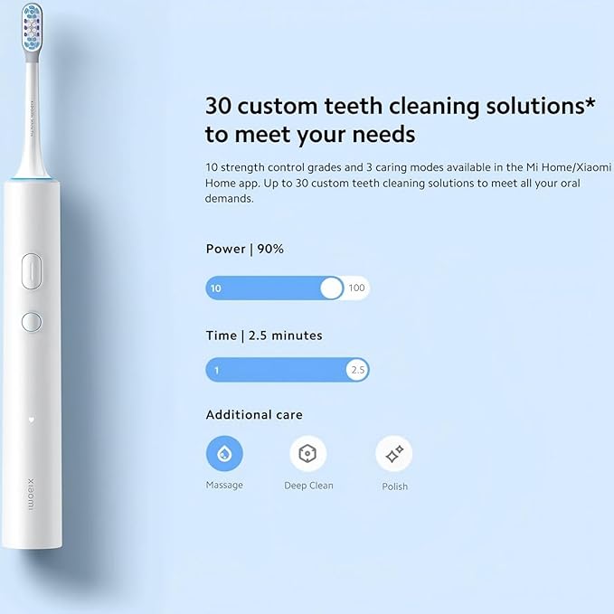 XIAOMI Smart Electric Toothbrush T501, AI-Precision Sonic with App, 64,000 Vibrations/Min, 30 Custom Modes, 150-Day Battery, IPX8 Waterproof, Pearl White