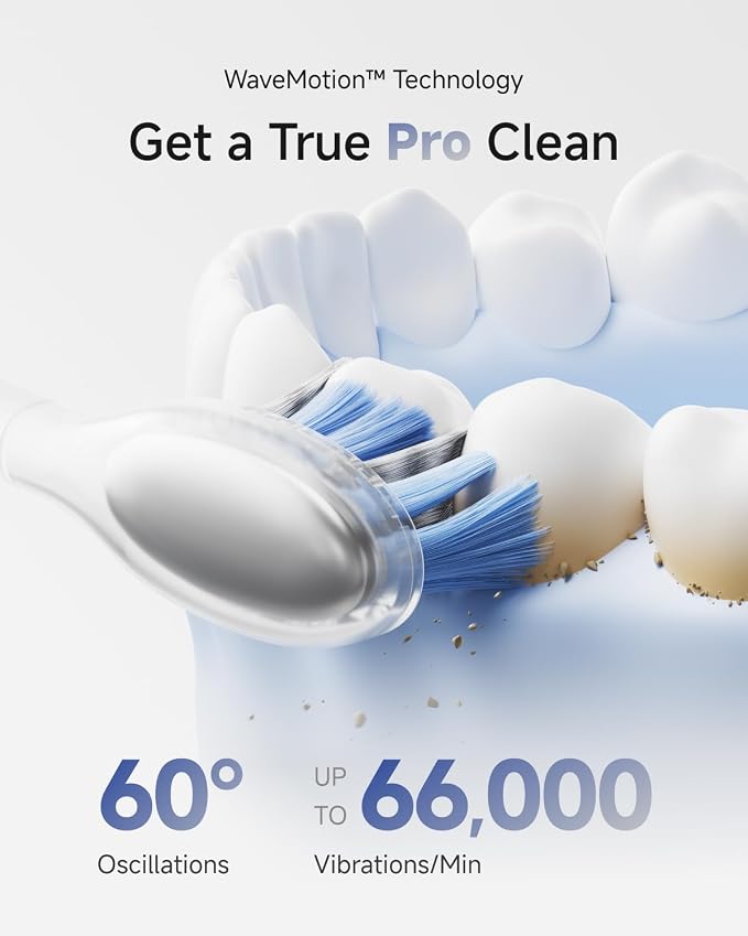 Laifen Wave Pro Sonic Toothbrush, 60° Oscillation & Pressure Sensor, Blue | Aluminum Material, APP Connectivity, 2 Replacement Brush Heads, 70-Day Battery, Travel Friendly, Wireless Charging, Easy Grip
