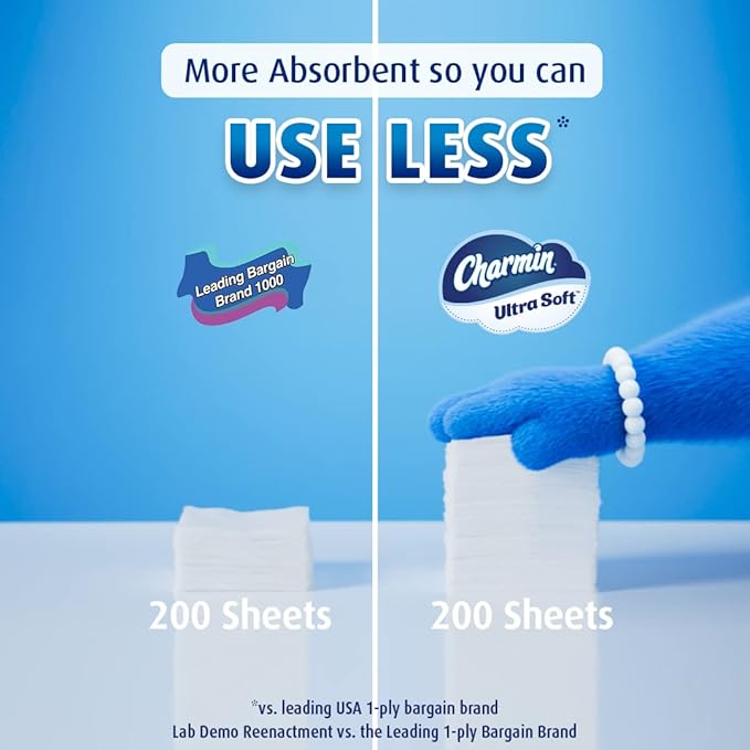 Charmin Ultra Soft Toilet Paper, 6 Super Mega Rolls = 36 Regular Rolls, 6 Count