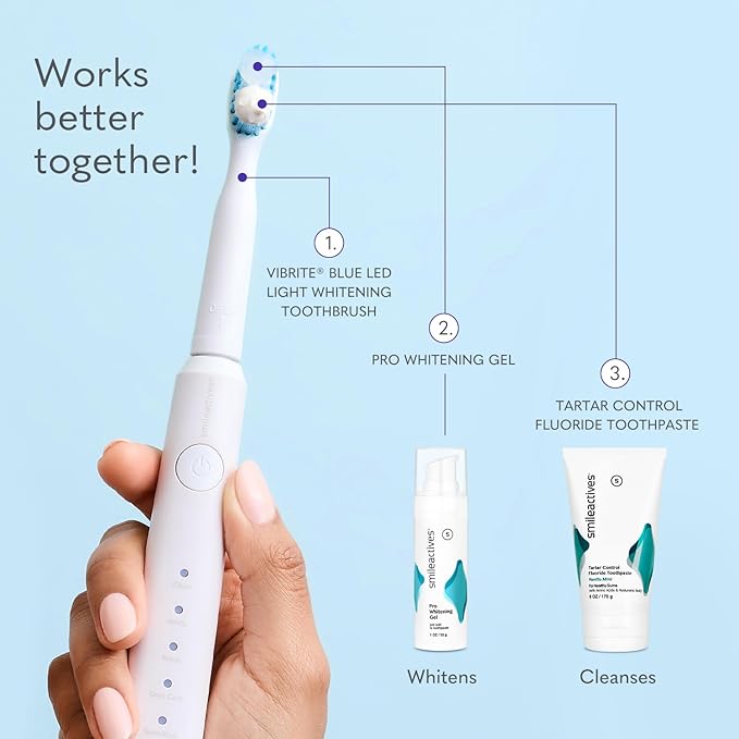 Blue Light Toothbrush Head Replacement 3-Pack for Smile Actives Blue Light Toothbrush