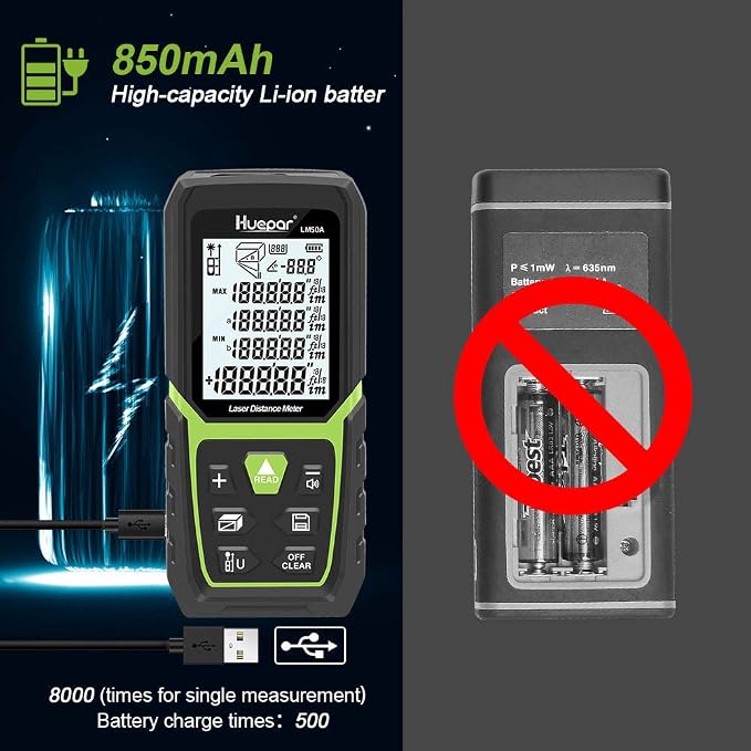 Digital Laser Tape Measure 4-in-1, HUEPAR ±1/16" Laser Measure with Dual HD Display, 200Ft Rechargeable Laser Measurement&33Ft Green Cross Line Laser&10Ft Tape, for Area/Volume/Pythagorean/Leveling