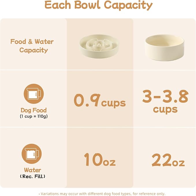 Havniva Elevated Slow Feeder Dog Bowls, Ceramic Dog Bowl Slow Feeder Set | 0.9 Cups Raised Slow Feeder Dog Bowl for Small Breed, 6.1” Dog Water Bowl with Wooden Stand, Puzzle Dog Food Bowl, Non-slip