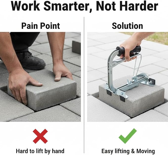 Adjustable Heavy Duty Brick Tongs Laying - PaverRemoval Tool Device for the Efficient Laying of Paving Blocks,Directly From the Stack Brick Tongsfor Blocks Brick - Cutter Paver Splitter Projects