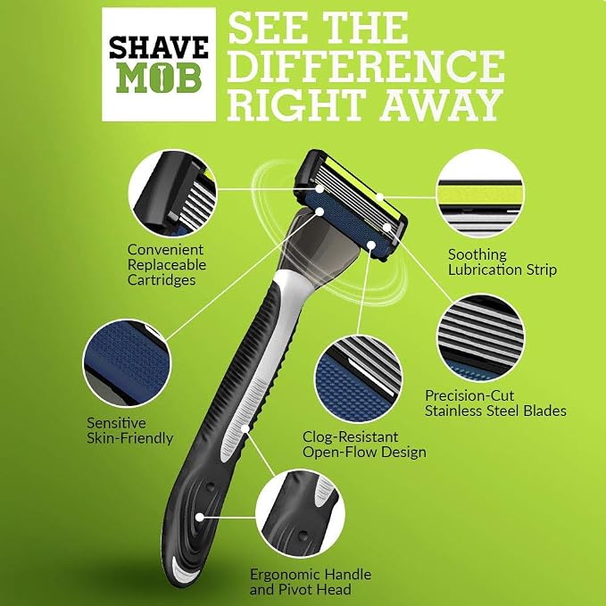 ShaveMOB 6-Blade Men's Razor Kit (Flex Head Handle + 24 Refills) (No Trimmer)- The Caveman Shaving Kit