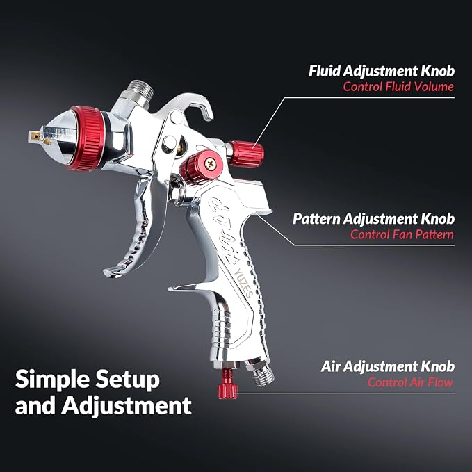 YUZES HVLP Spray Gun Kit, 1.4/1.7/2.0mm Nozzles, Automotive Paint Gun | For Smooth, Even Coverage, 3 Nozzle Sets, 10 Cup Liners, 600ml Mixing Cup, Adjustable Fan & Fluid, Automotive & DIY