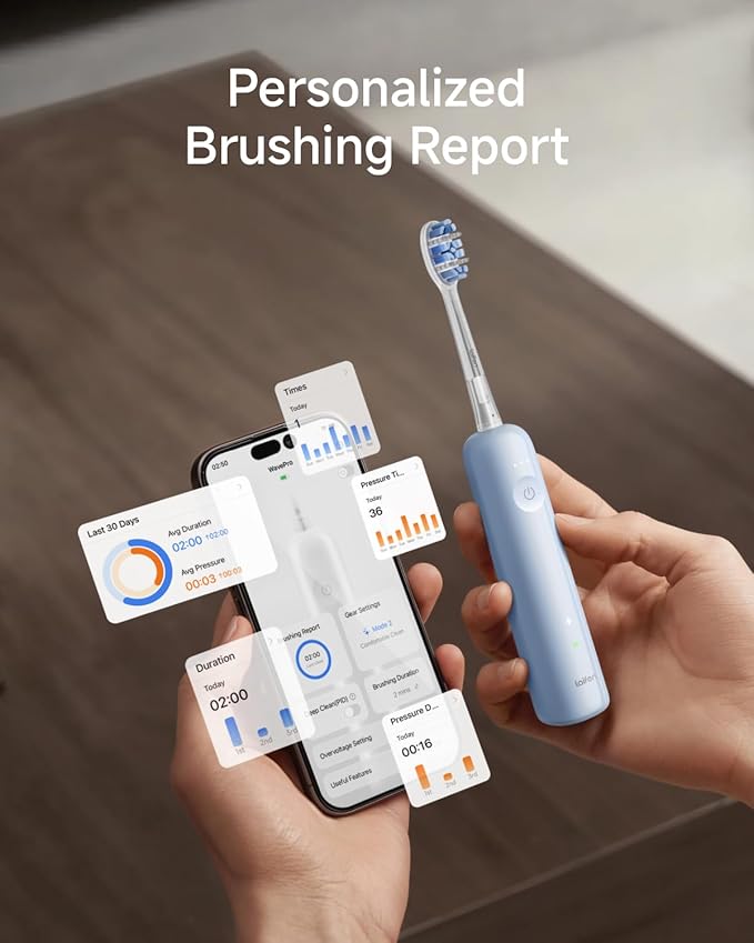 Laifen Wave Pro Sonic Electric Toothbrush for Adults – 2026 Model, 60° Oscillations for Ultra-Clean, Smart App, 70-Day Battery, 2 Brush Heads, IPX8 Waterproof (Blue ABS)