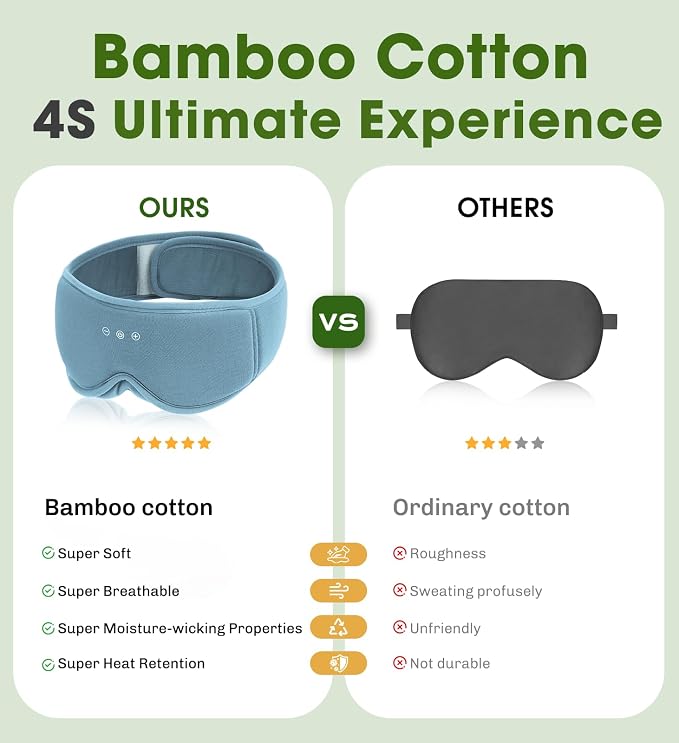 Bamboo Cotton Sleep Mask for Women - Bluetooth Sleep Headphones for Side Sleeper Blackout Eye Mask for Sleeping 3D Contoured Sleep Eye Cover Headband Ear Plugs Low Noise Hook (Blue)