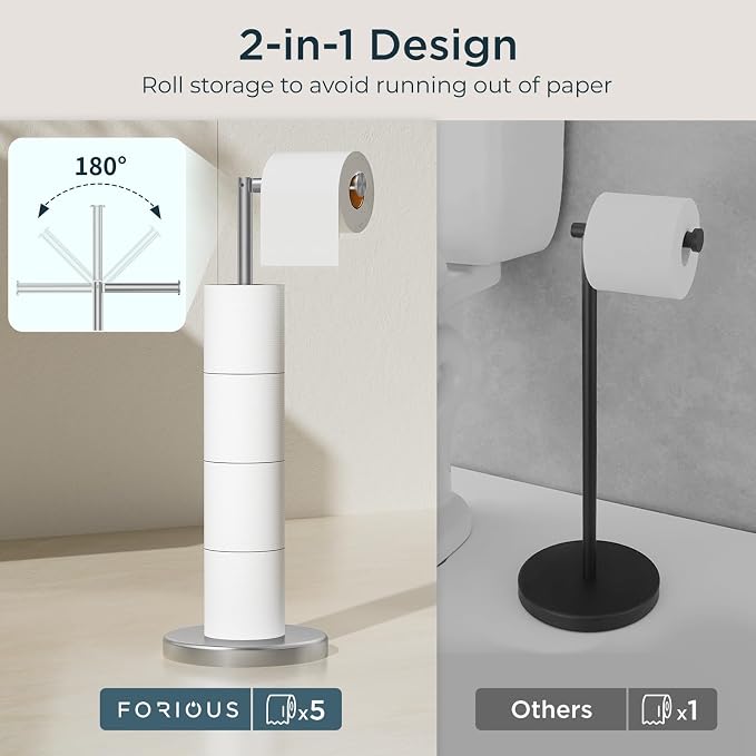 FORIOUS Toilet Paper Holder Stand Adjustable, Stainless Steel Freestanding Toilet Paper Holder with Storage, Bathroom Tissue Roll Stand Storage for 4 Rolls, Brushed Nickel
