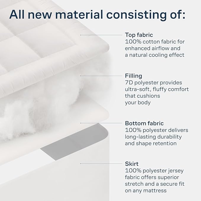 Niagara Sleep Solution Cloud-Like Twin Non-Slip Mattress Topper - 100% Cotton Top Mattress Pad for Back Pain Relief - Extra-Grip, Breathable & Naturally Cooling for Hot Sleepers, White