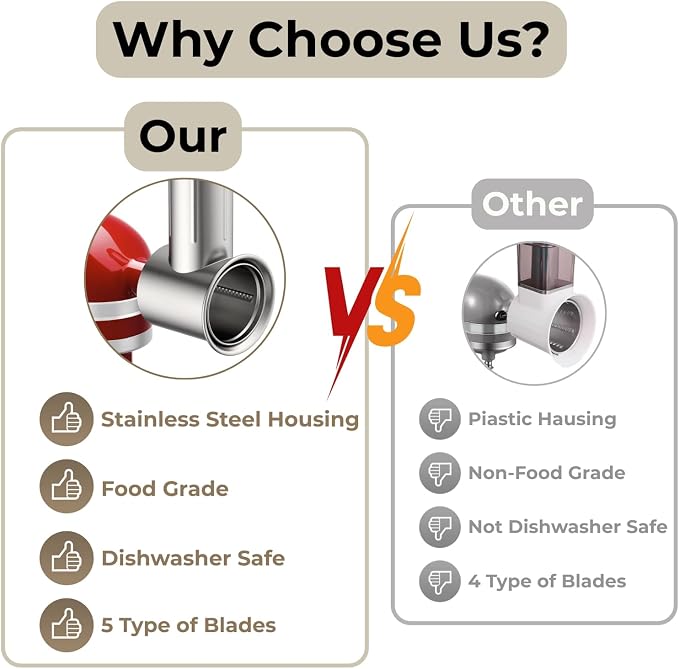 5-in-1 Stainless Steel Slicer Shredder Attachment Compatible with KitchenAid Stand Mixers, Cheese Grater Attachment, Vegetable Shredder, Salad Maker with 5 Cutting Blades, Dishwasher Safe