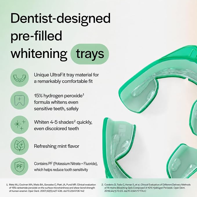 Opalescence Go 15 PF - Prefilled Teeth Whitening Trays 4638-TS | Hydrogen Peroxide 15% and Potassium Fluoride PF - Developed by Dentists (10 Treatments) Mint Flavor