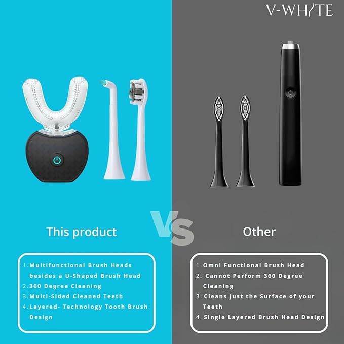 V-WHITE Adults Auto Brush Ultrasonic U-Shaped Toothbrush – 360° Teeth Cleaning, Hands-Free Electric Autobrush – Gum Protection, Waterproof IPX7, Wireless Charging