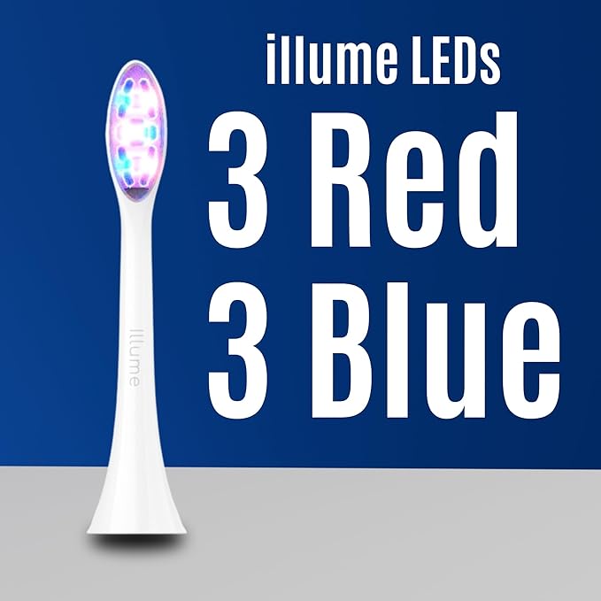 BioLight Illume Sonic Toothbrush Replacement Heads 4-Pack, Red & Blue LED Bristle Heads, Medical-Grade Soft Bristles, Snap-On Fit for Illume Sonic Toothbrush, BPA-Free - White