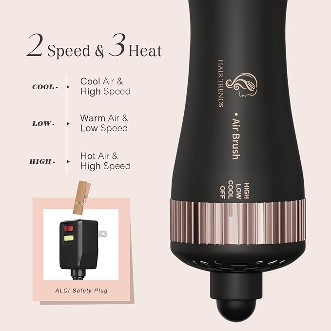 120-240V Travel Brush Hair Dryer, Small Hair Straightener Brush with European Plug Adapter for International Travel, 4 in 1 Hot Air Styler & Dryer for Drying Straightening Curling Volumizing