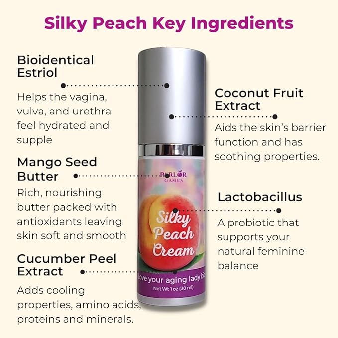 Parlor Games Happy Hormone Bundle: Silky Peach Estriol, Vibrant Third Progesterone & ReBounce DHEA Creams