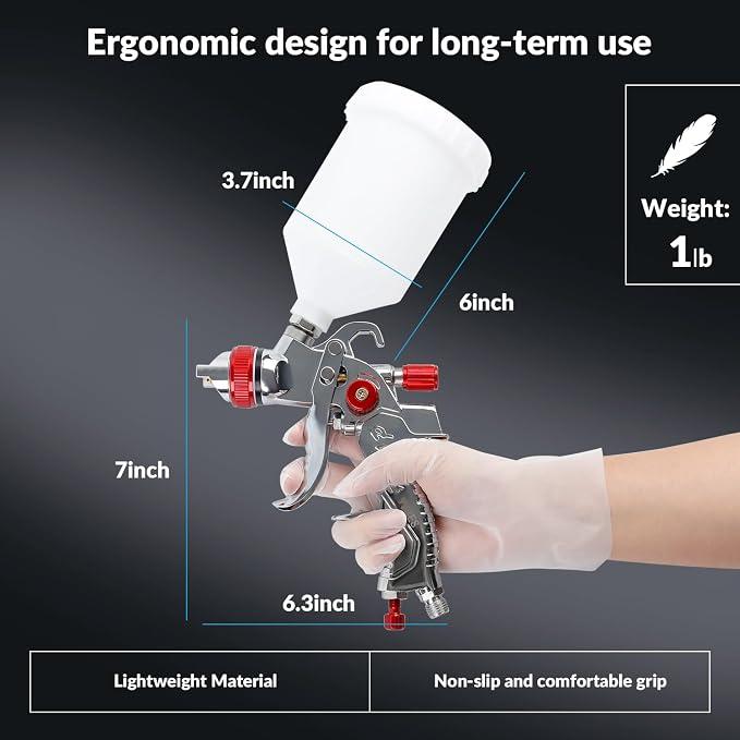 YUZES HVLP Spray Gun Kit, 1.4/1.7/2.0mm Nozzles, Automotive Paint Gun | For Smooth, Even Coverage, 3 Nozzle Sets, 10 Cup Liners, 600ml Mixing Cup, Adjustable Fan & Fluid, Automotive & DIY