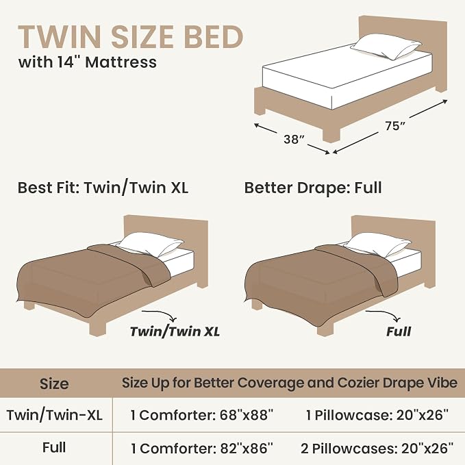 Sasttie Twin/Twin-XL Comforter Set 2 Pieces - Super Soft Fleece Comforters Twin/Twin-XL Size, 1 Luxury Warm Fuzzy Marshmallow Comforter with 1 Pillow Case, Faux Fur Bedding Set, Black