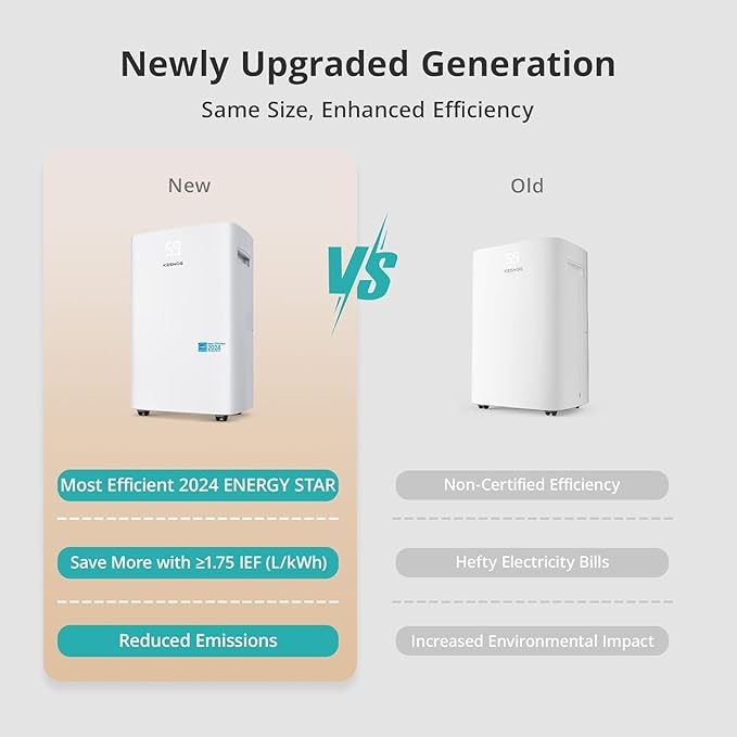 Kesnos 4500 Sq. Ft Dehumidifier for Home with Drain Hose -Ideal for Basements, Bedrooms, Bathrooms, Laundry Rooms -with Intelligent Control Panel, Front Display, 24 Hr Timer and 0.69 Gallon Water Tank