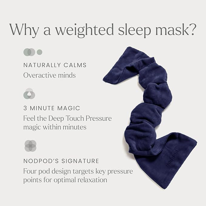 Nodpod Gentle Pressure Sleep Mask | Patented Light Blocking Design for Sleeping, Traveling & Relaxation - Midnight