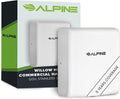 Alpine Commercial Hand Dryer with HEPA Filter, 8 Seconds Extreme Speed Electric Hand Dryer for Home Bathroom/Restaurant with Heat & Speed Control - ADA Compliant (120V White)