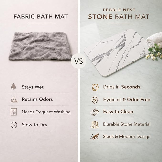 Stone Bath Mat – Diatomaceous Earth Quick Drying Non-Slip Bathroom Mat Rug– Absorbent Diatomite Shower Mat, Durable & Easy to Clean, Modern, 23.6" x 15.3", (White - Marble)