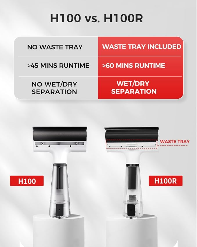 HIZERO H100 Cordless Handheld Spot Cleaner for Counters, Glass, Desks & Windows, Helps Leave a Streak-Free Finish