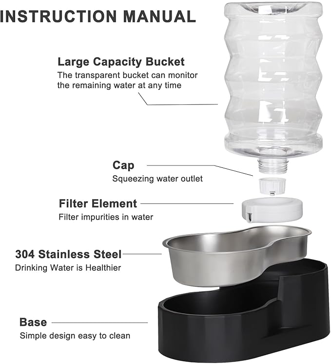 RIZZARI 7L Dog Water Bowl Dispenser:Black Stainless Steel Gravity Bowl | Built-In Filtration/Clear Water Reservoir/Spill-Resistant Design/Easy Water Monitoring/Food-Grade Materials/Indoor Daily Use