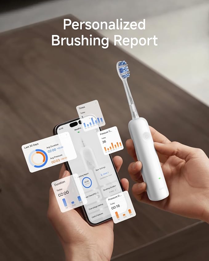 Laifen Wave Pro Sonic Electric Toothbrush for Adults – 2026 Model, 60° Oscillations for Ultra-Clean, Smart App, 70-Day Battery, 2 Brush Heads, IPX8 Waterproof (White ABS)