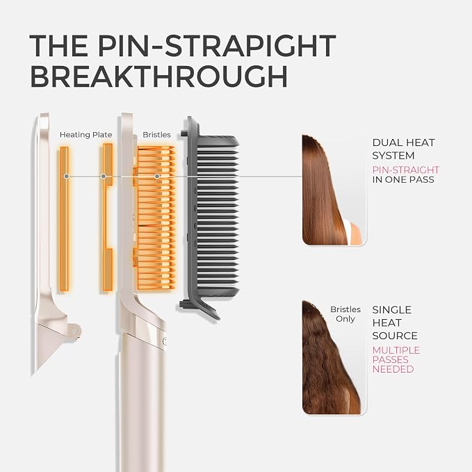 TYMO Flat Iron Hair Straightener Brush 2 in 1, 200M Ions Hair Straighteners for Women, Ceramic Straightening Hot Comb for Anti-Frizz Straights, Waves, Curl, 3X Less Heat Damage, Dual Voltage, Gold