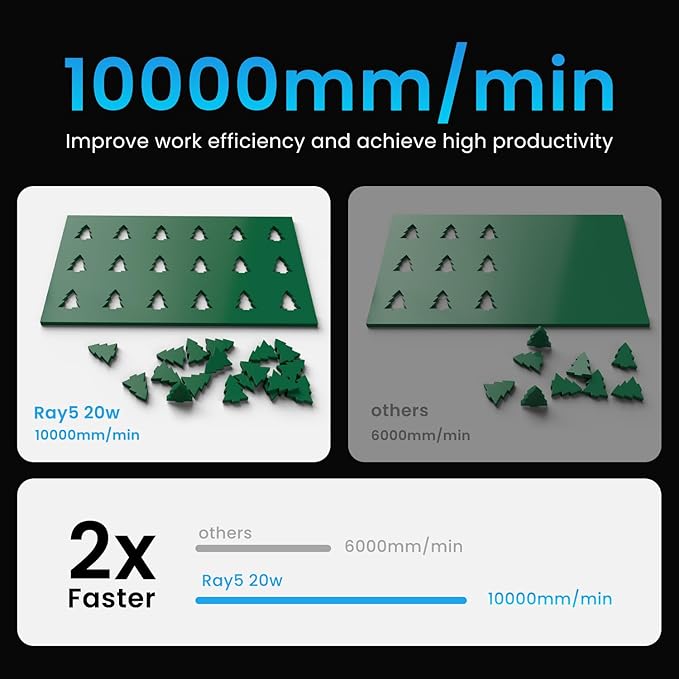 Longer RAY5 20W Laser Engraver with Air Pump and 17.3"x 17.3" Honeycomb Working Table, DIY Laser Engraver for Wood and Metal, Paper, Acrylic, Glass, Leather