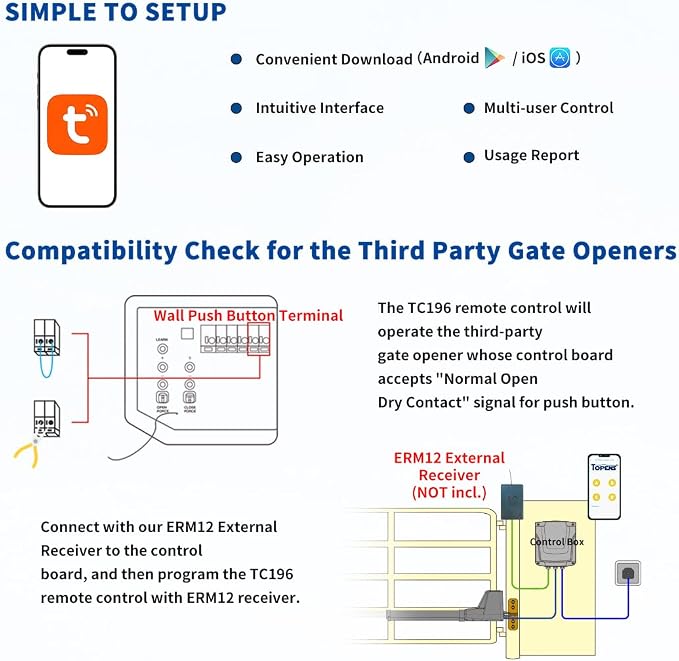 TOPENS TC196 Tuya WiFi Remote Control for Automatic Swing Sliding Gate Opener Garage Door Opener with iOS and Android App WiFi & Bluetooth Security Gate Controller