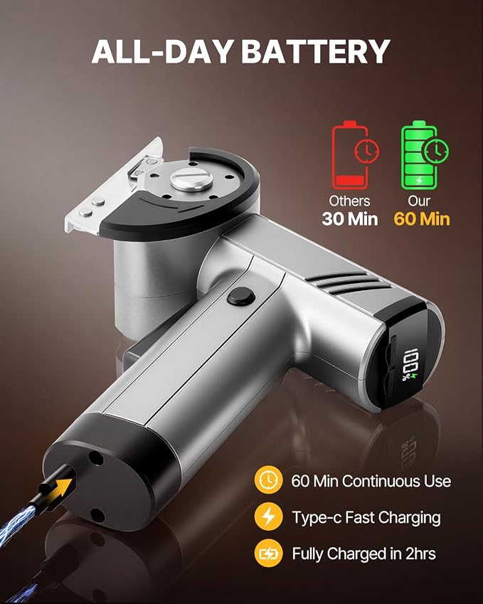 Electric Box Cutter, 4-Speed Cordless Electric Scissors for Heavy Duty Cardboard & Fabric, Rechargeable Cardboard Cutter with LED Light, Comes with a charging cable Storage Case & 2 Extra Blades（grey）