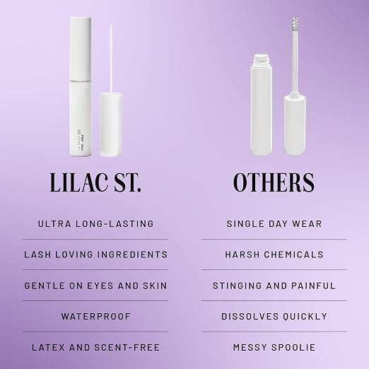 Lilac St Eternal Bond Lash Cluster Glue, Waterproof Brush Tip, Clear | Quick-Drying Lash Adhesive for Eyelash Clusters with Long-Lasting Flexible Hold, Easy Removal & Comfortable Wear