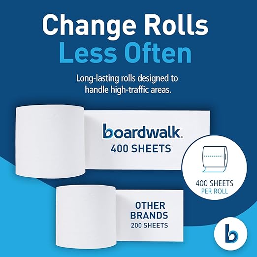Boardwalk BWK6144 Two-Ply Toilet Tissue, White, 4" x 3" Sheet, 400 Sheets per Roll (Case of 96 Rolls)