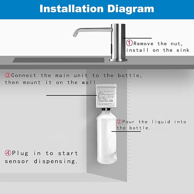 Touchless Automatic Soap Dispenser for Kitchen Bathroom Sink Built in Liquid Commercial Electric Soap Dispenser with Bottle and Pump Chrome Platingd