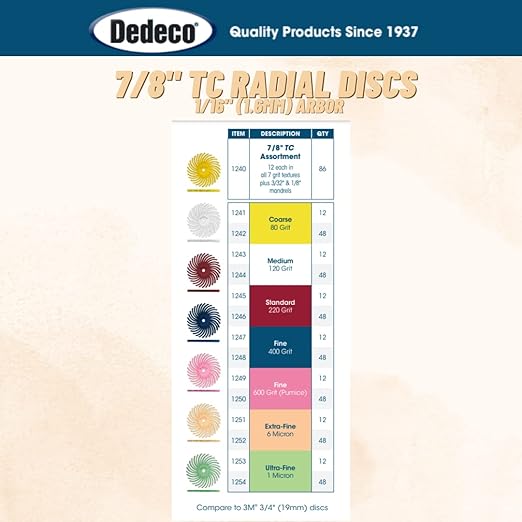 Dedeco Sunburst Radial Bristle Discs 48-Pack - 7/8" Curved - Peach 2500 Grit (Extra-Fine, 6 Micron) - Aluminum Oxide for Polishing & Finishing