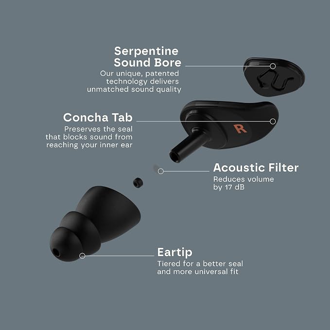 Concert Ear Plugs – High-Fidelity Reusable Musicians Earplugs for Festivals & Live Events – Comfortable Noise Reduction Hearing Protection – Preserves Clear Sound