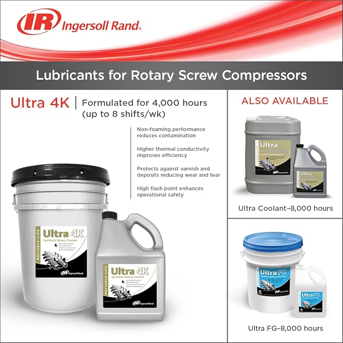 Ingersoll Rand 47739434001 OEM Maintenance Kit for RS11-22i Compressor with Ultra 4K Lubricant