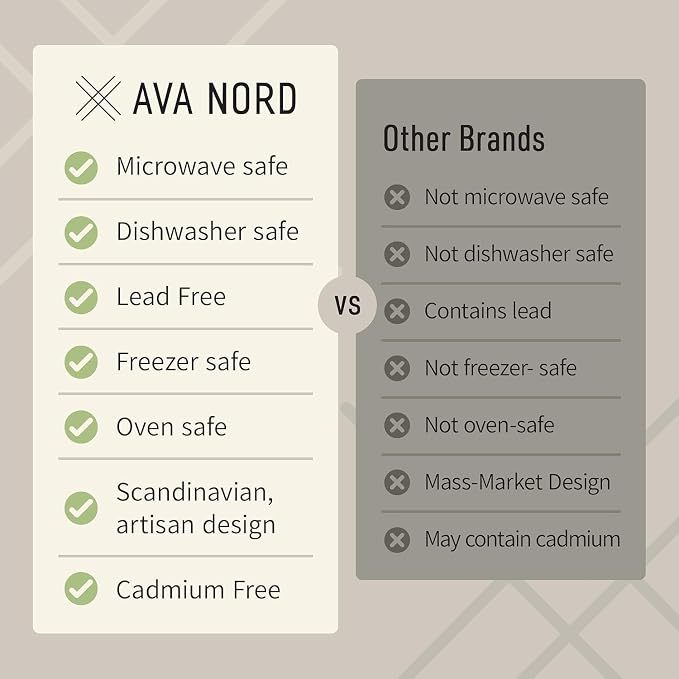 Ava Nord Large Stoneware Ceramic Coffee Mugs Set of 2 | 20 oz | Rose Sand | Lead-Free, Non-Toxic, Freezer - Microwave & Dishwasher Safe, Comfortable Handle, Aesthetic Nordic Design for Tea, Cocoa