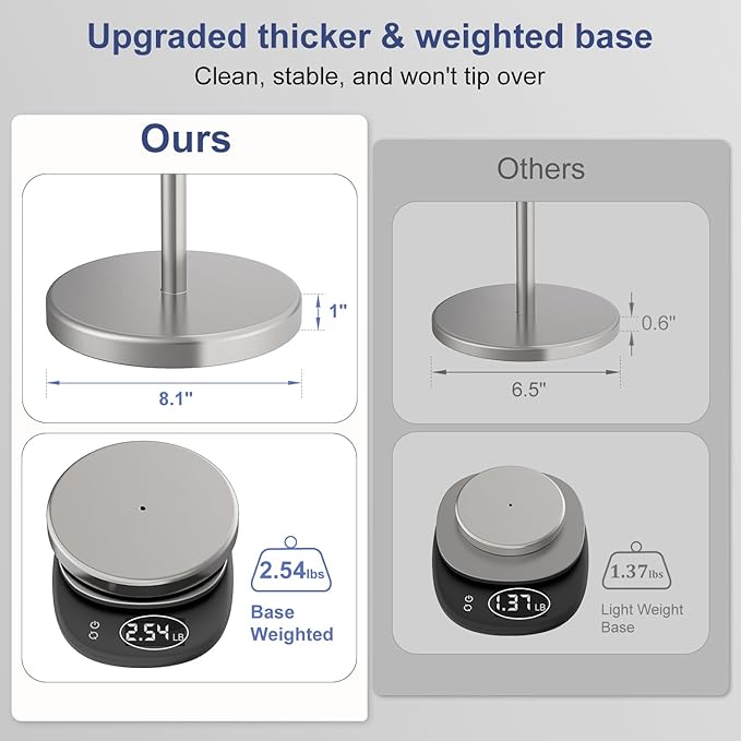 Toilet Paper Holder Stand 22.2" H Brushed Nickel Bathroom Free Standing Toilet Paper Roll Holder Storage Shelf for 4 Rolls, Stainless Steel Toilet Paper Holders with Non-Slip Stable Base